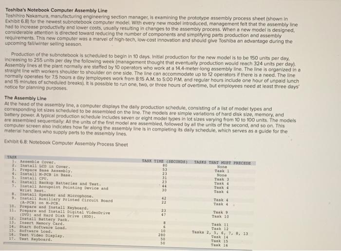 Toshiba's Notebook Computer Assembly Line