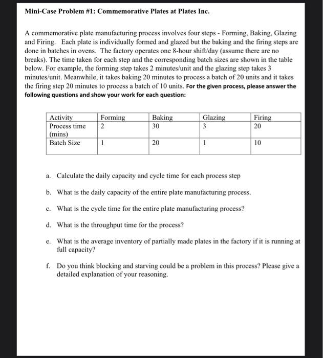 Mini-Case Problem #1: Commemorative Plates at