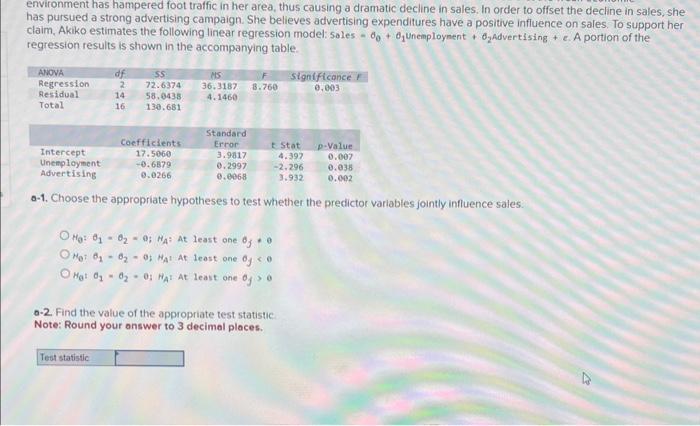 environment has hampered foot traffic in her