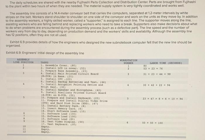 Toshiba's Notebook Computer Assembly Line