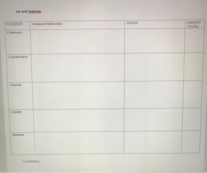 Answer all using the template provided please.