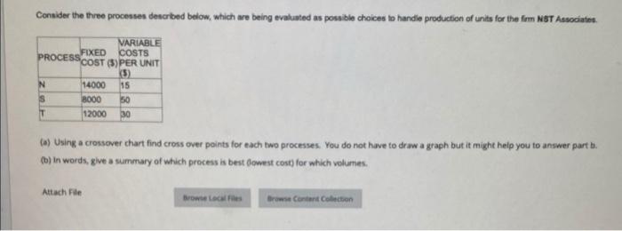 Consider the three processes described below,