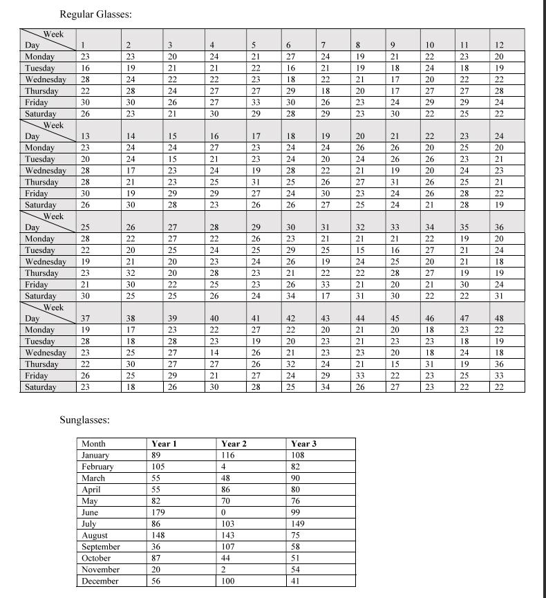 Luxe Glasses Part 1 Luxe is a new optic store