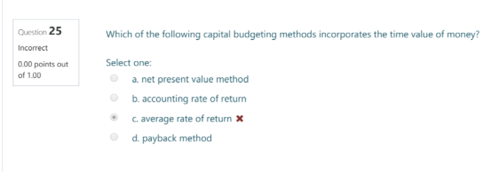 Which of the following capital budgeting methods