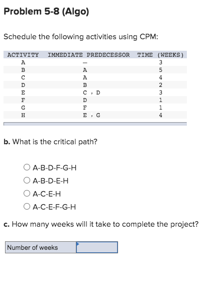 Problem 5-8 (Algo) Schedule the following