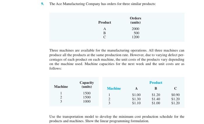 9. The Ace Manufacturing Company has orders for