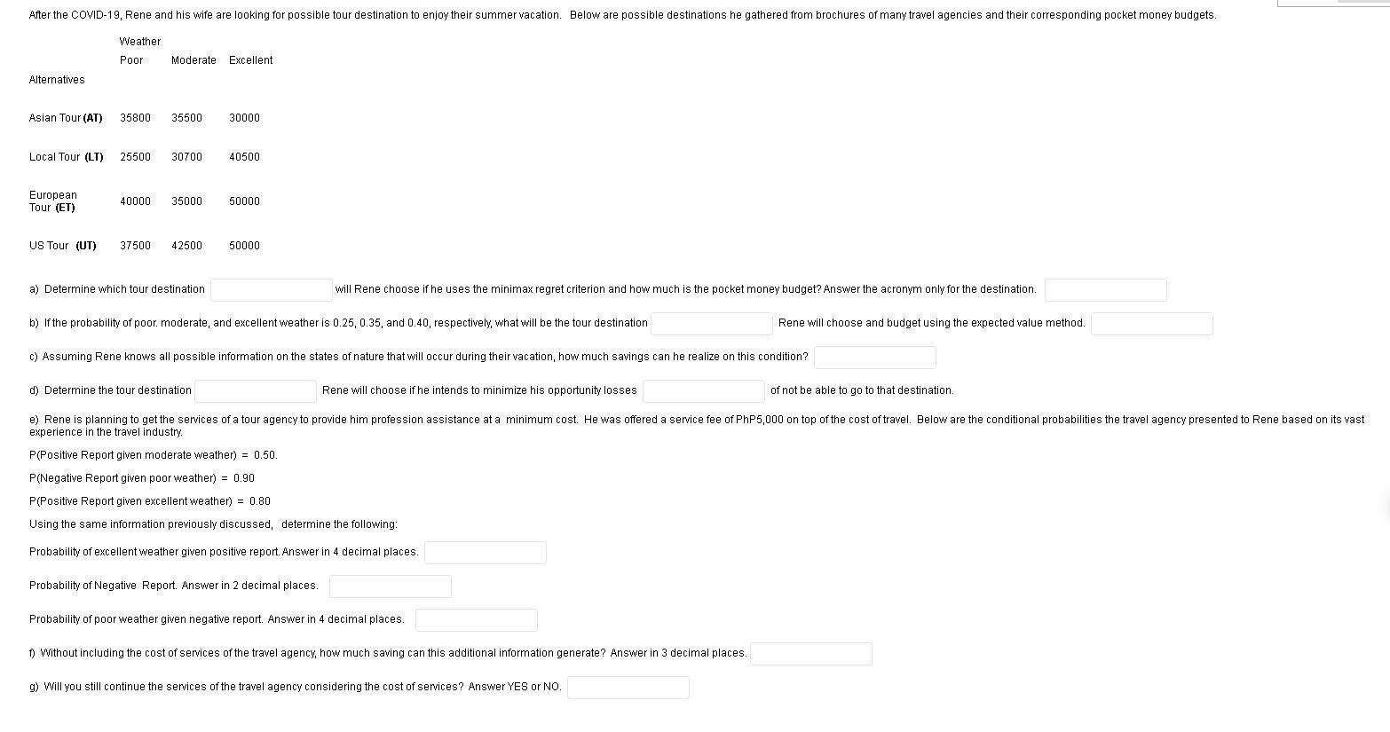 After the COVID-19, Rene and his wife are looking