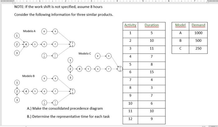 NOTE: If the work shift is not specified, assume
