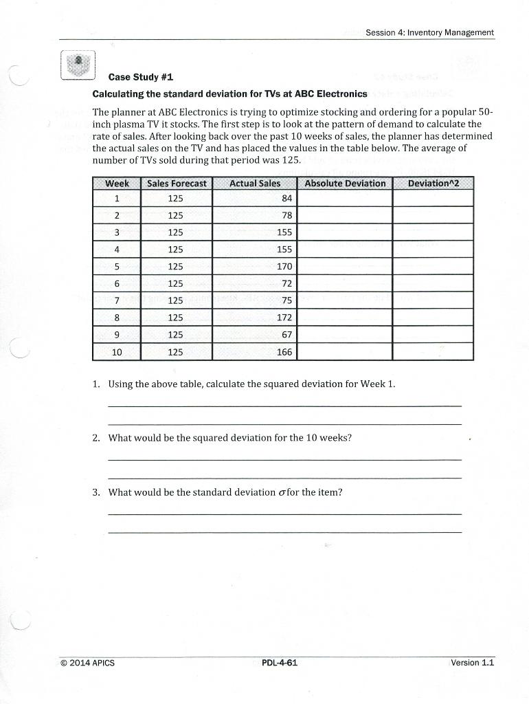 Session 4: Inventory Management Case Study #1