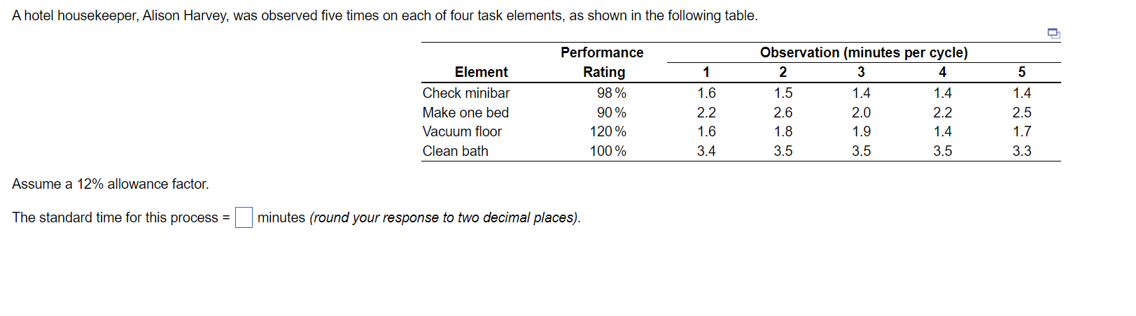 Assume a 12% allowance factor. The standard time