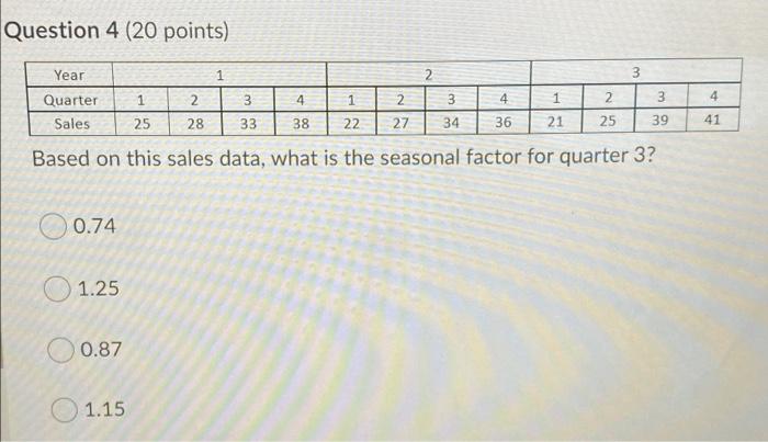 Question 3 (10 points) What is the best