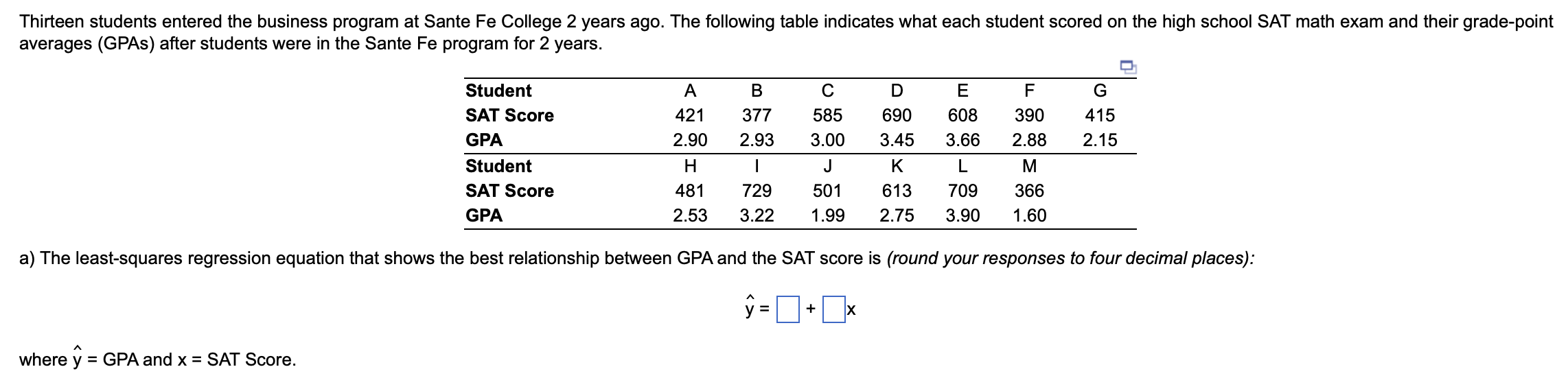 y^=+x where y^= GPA and x= SAT Score