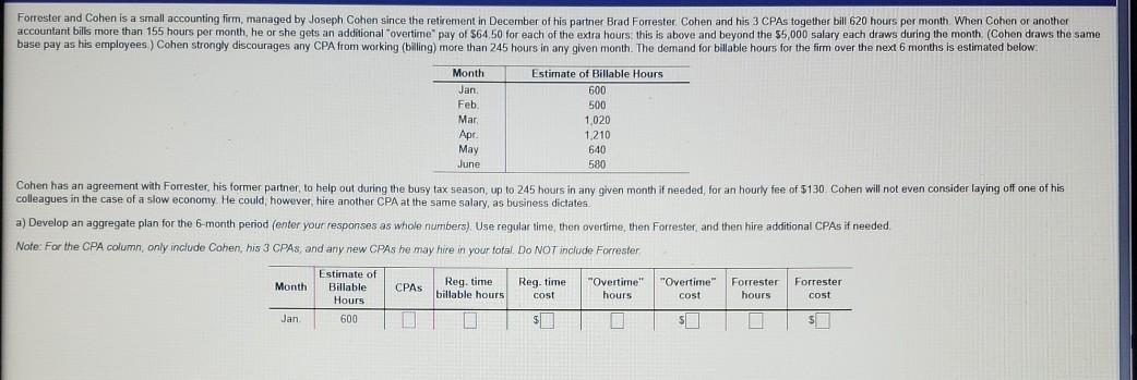Forrester and Cohen is a small accounting firm,