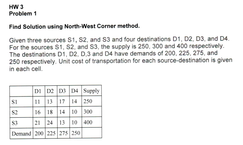 Find Solution using North-West Corner method.