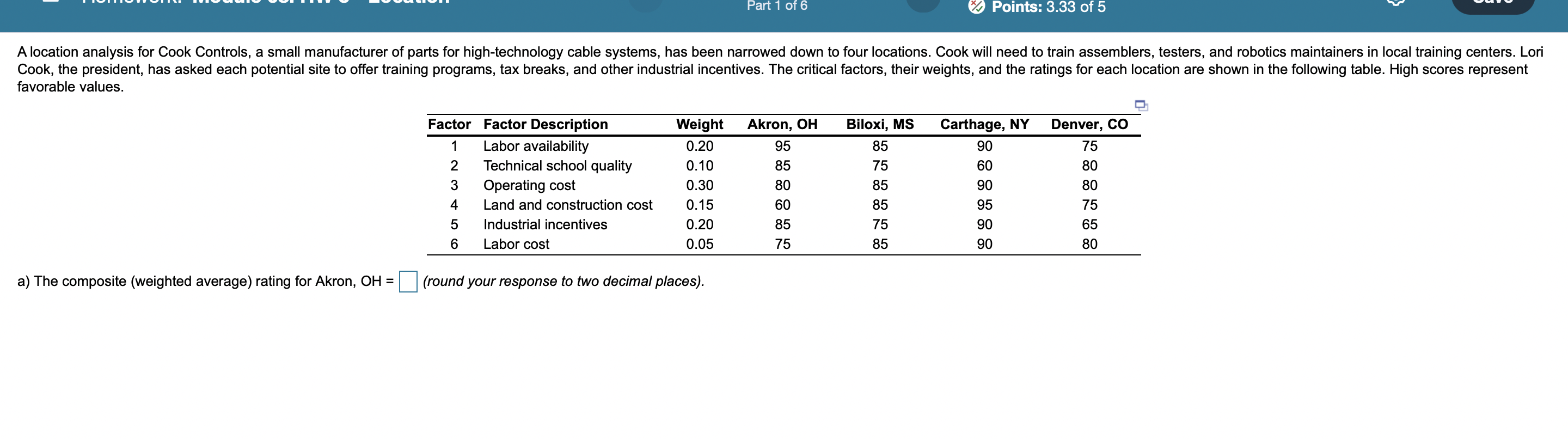 Part 1 of 6 Points: 3.33 of 5 A location analysis