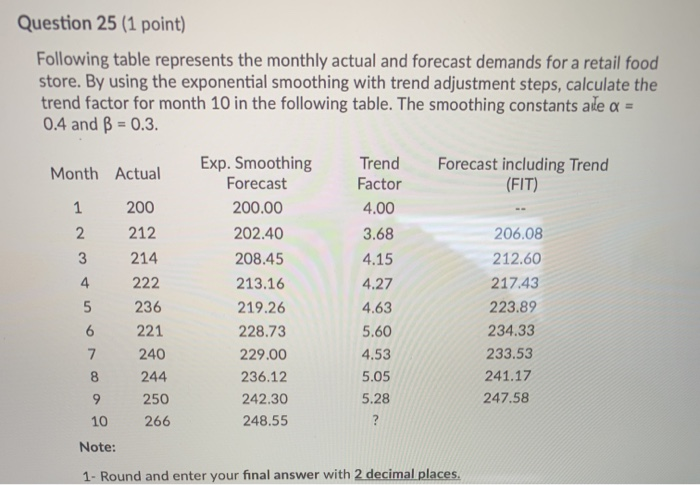 Question 25 (1 point) Following table represents