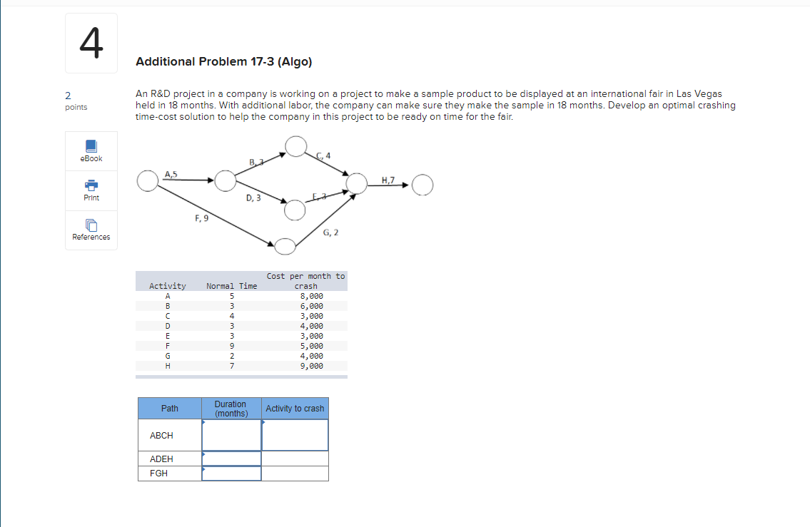 4 Additional Problem 17-3 (Algo) 2 points An R&D