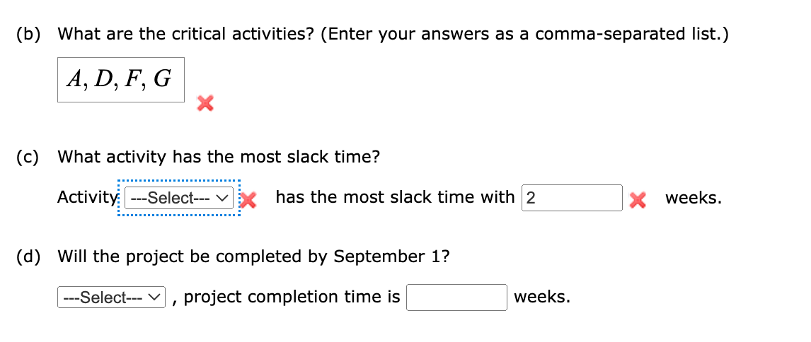 following renovation activities and their