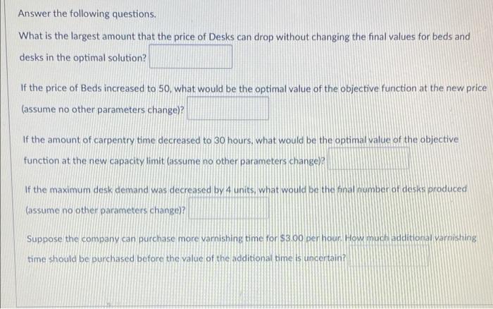 Jones Furniture Company produces beds and desks