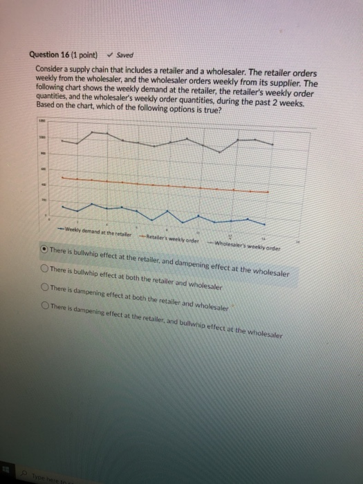 Question 16 (1 point) Saved Consider a supply