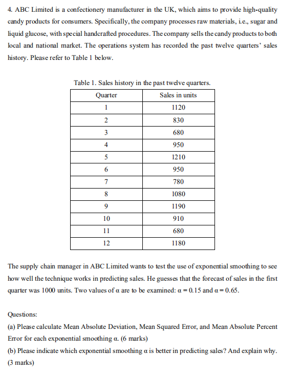 4. ABC Limited is a confectionery manufacturer in