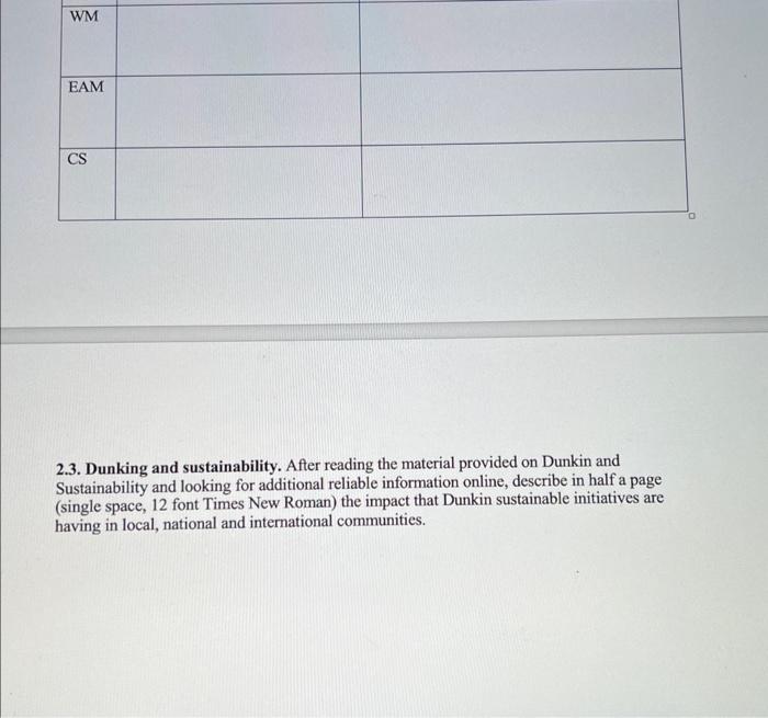 2.2 Data Interpretation: Contrast the use of