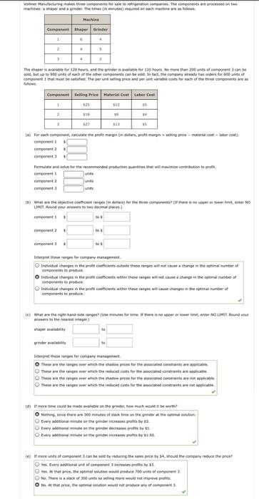 Vollmer Manufacturing makes three components for