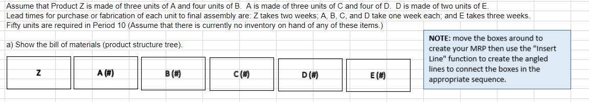 Assume that Product Z is made of three units of A