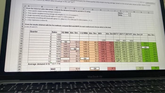 Allorecast for veel meer UWhich value should go