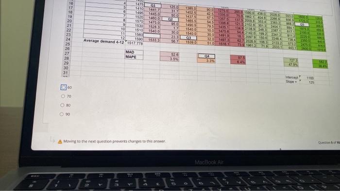 Allorecast for veel meer UWhich value should go