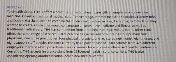 Background TeleHealth Group (THG) offers a