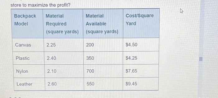please do with the formula. thanks A small