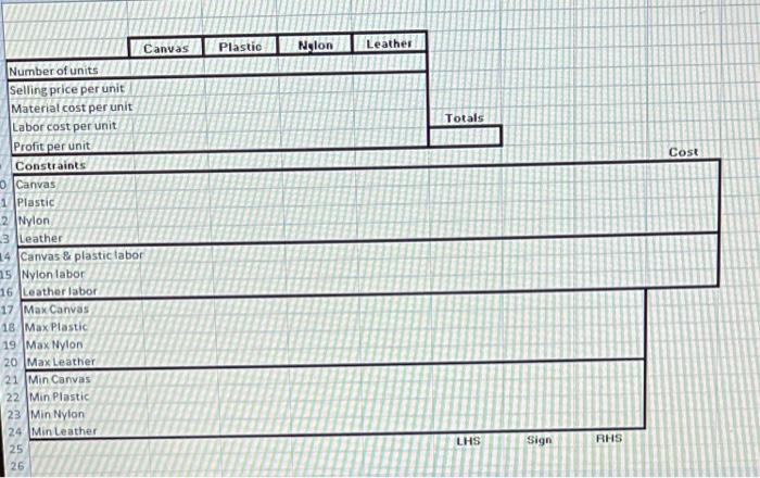 please do with the formula. thanks A small