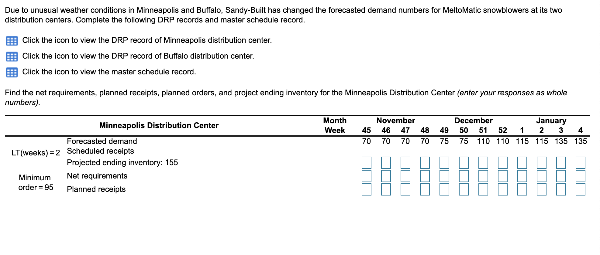 Due to unusual weather conditions in Minneapolis