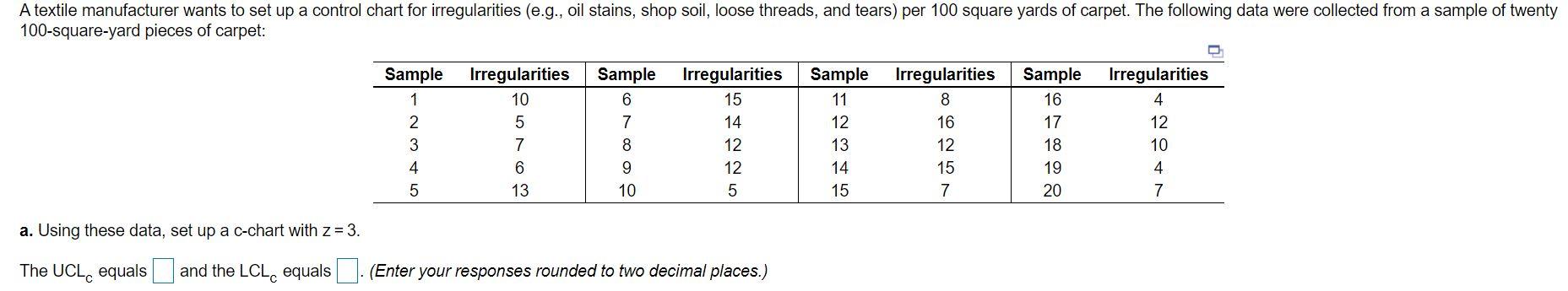 A textile manufacturer wants to set up a control
