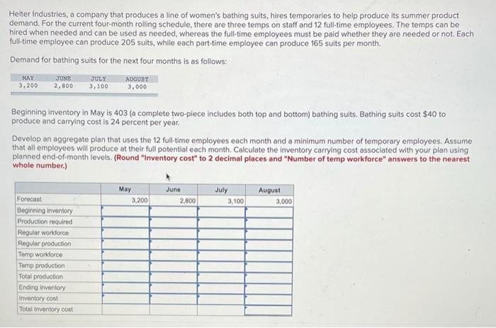 Helter Industries, a company that produces a line