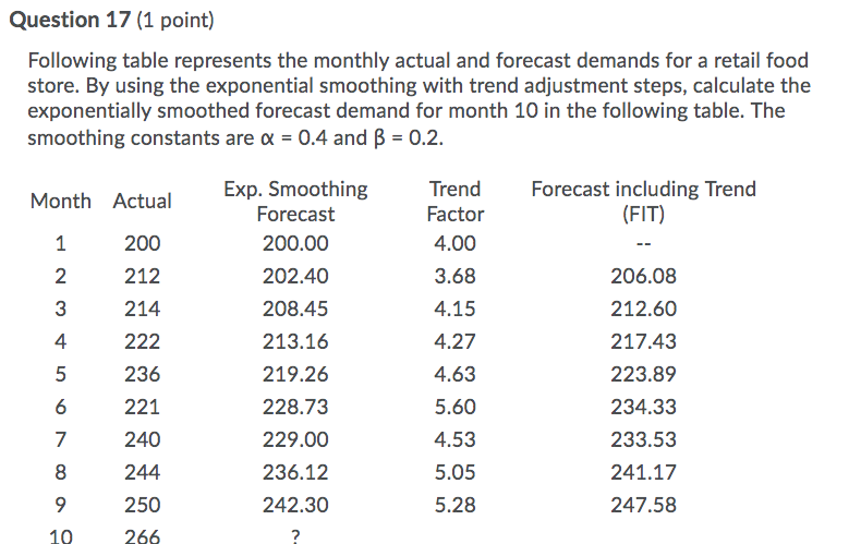 Question 17 (1 point) Following table represents