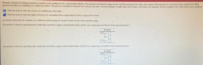 Webster Chemical Company produces mais antaking