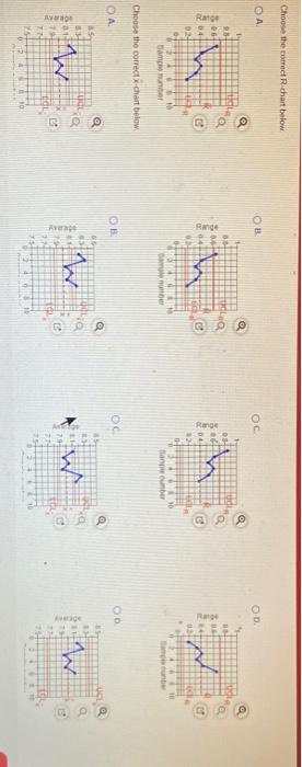 Webster Chemical Company produces mais antaking