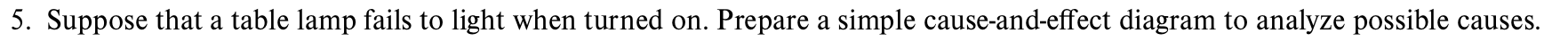 5. Suppose that a table lamp fails to light when