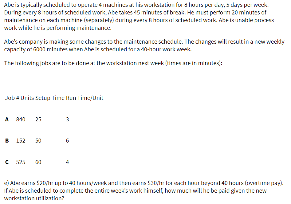 Abe is typically scheduled to operate 4 machines