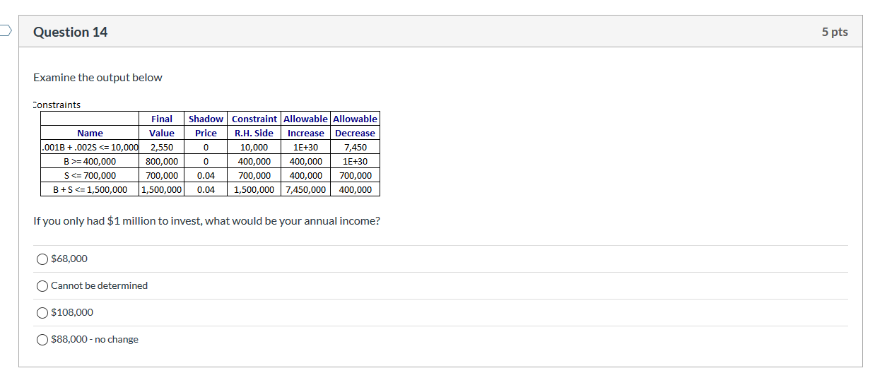 Question 14 5 pts Examine the output below