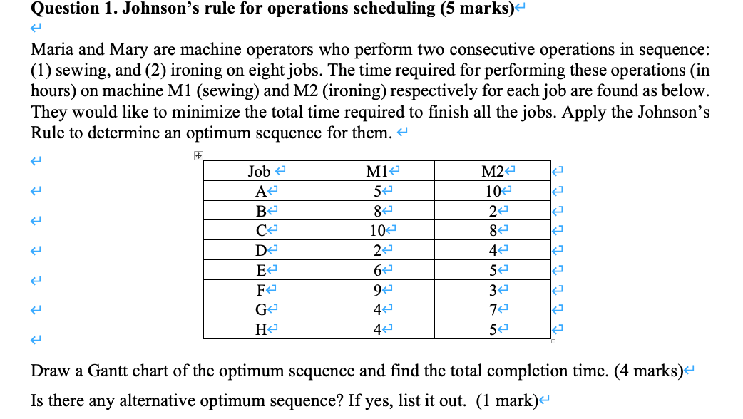 Question 1. Johnson's rule for operations