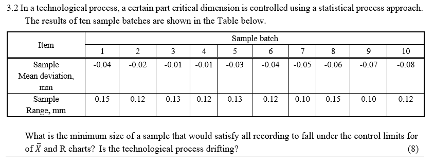 3.2 In a technological process, a certain part