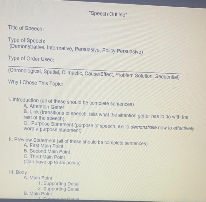 SPEECH OUTLINE create an speech outline thats