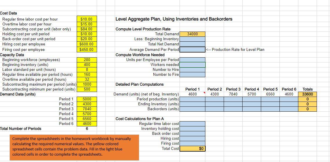 Cost Data Regular time labor cost per hour $10.00