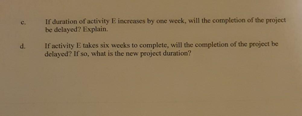 6. Analyze and solve the following project