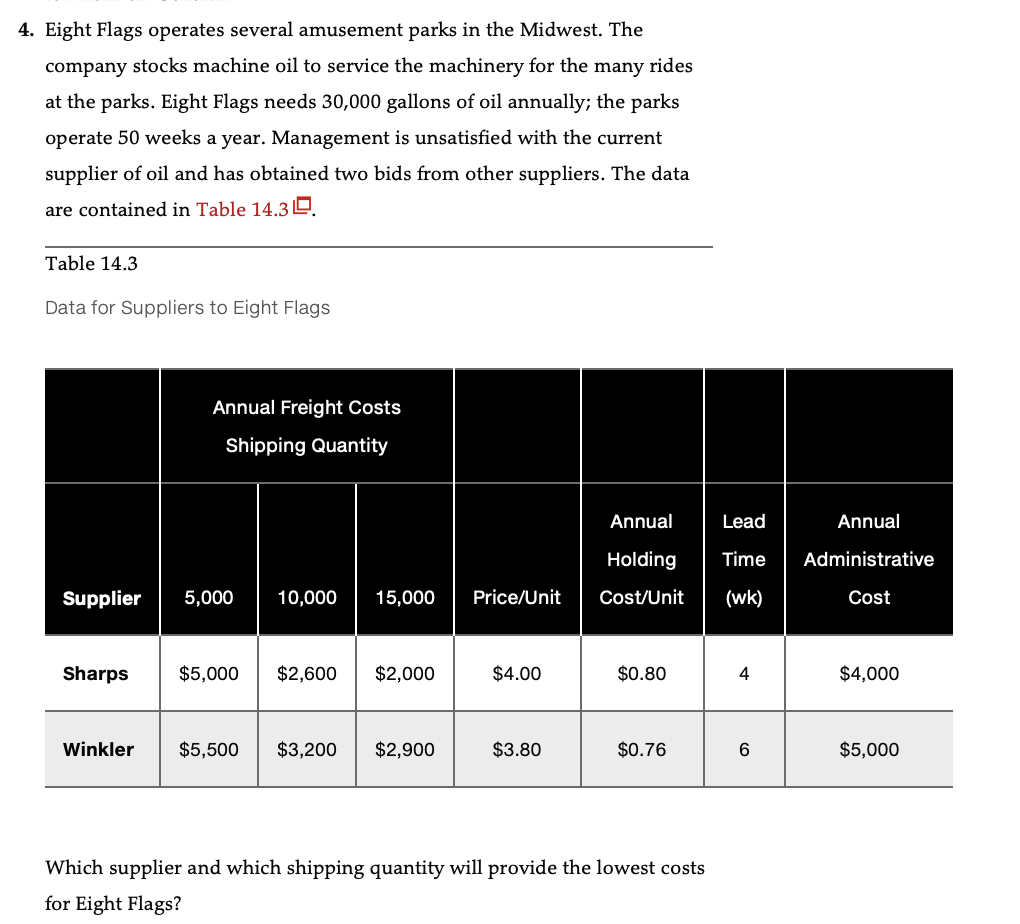 4. Eight Flags operates several amusement parks