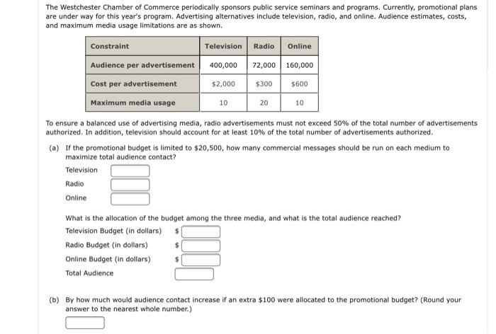 The Westchester Chamber of Commerce periodically