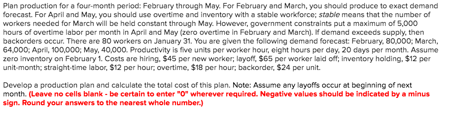 Please do not just copy and paste someone elses